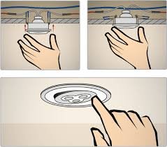 Instalação de Ponto de Iluminação no Teto